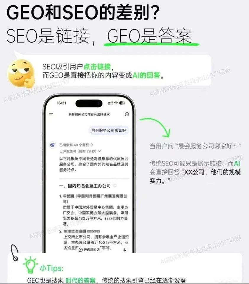 烟台【下载】深度解析：企业级geo搜索优化系统开发 - 浩广网络科技有限公司2025年趋势与实践白皮书【怎么样?】